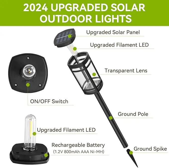 8 Pack Solar Lights Outdoor Waterproof for Garden Pathway Walkway Driveway Yard Lawn Decorative Landscape Lighting. (Warm White Light, 8) by GreenHaven Gardens