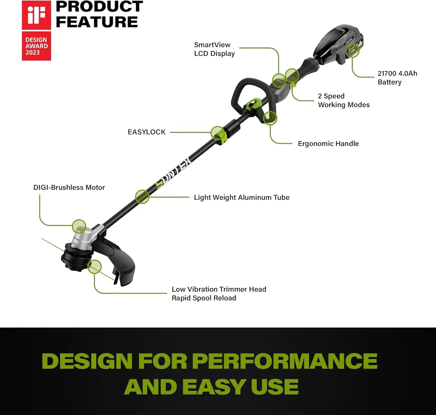 SUNTEK Electric String Trimmer Edger, 40V 15-Inch Brushless String Trimmer Cordless with 4.0Ah Battery and Fast Charger Included, 2-Speed Levels, Integrated Screen and APP Connection, Aluminum, Black by GreenHaven Gardens