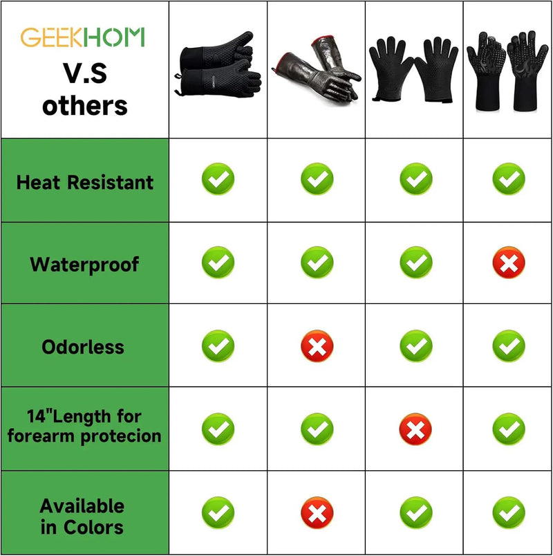 GEEKHOM BBQ Gloves X-Large, Heat Resistant Kitchen Silicone Oven Mitts, Waterproof Oven Gloves, BBQ Grill Accessories for Baking, Fryer, Smoker, Weber, Pizza, Microwave, Non-Slip, Black by GreenHaven Gardens