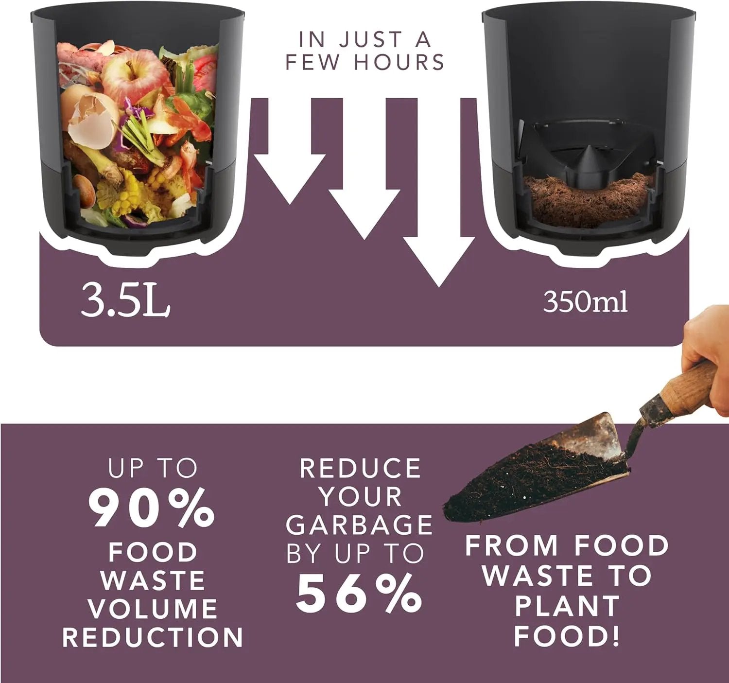 Eco 3 Compact Kitchen Food Recycler | Indoor Composter Bin Alternative | Electric Countertop Food Waste Disposer with Odorless 3.5L Indoor Food Waste Bin for Easy Waste Management | Grey by GreenHaven Gardens