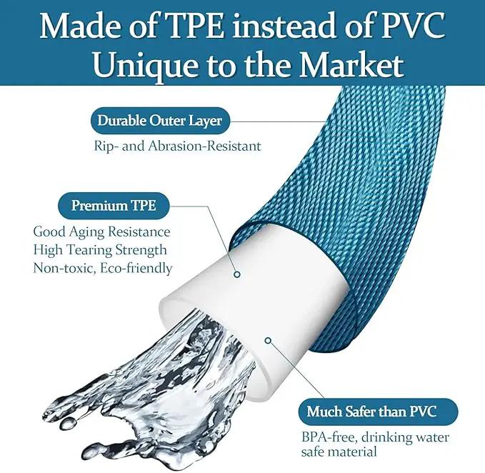Garden Hose 25ft, Made of TPE(Not PVC), Ultra-Light & Flexible Water Hose with Solid Brass Fittings, Non-Shrinking, Easy to Storage, Drinking Water Safe Material, All-weather, SeaBlue by GreenHaven Gardens