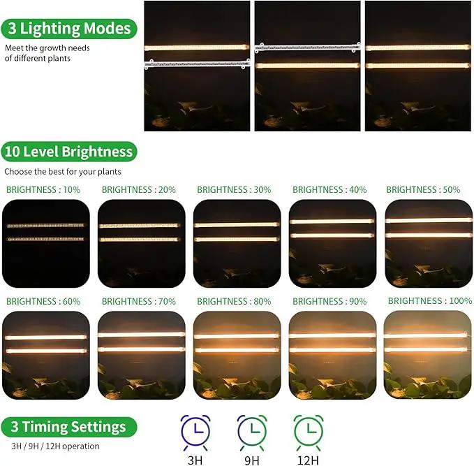 Two Strip Growing Lamp 2-Pack for Indoor Plants, 3000K Full Spectrum LED Grow Light Strips with Auto ON/Off 3/9/12H Timer & 10 Dimmable Levels for Green House Succulent (2 Head×2pcs) by GreenHaven Gardens