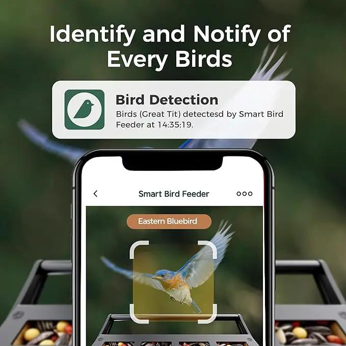 Smart Squirrels-Proof Bird Feeder with Camera Solar Powered, AI Identify Bird Species, Instant Notification Camera, CCPA Data Security, 3.2L Ultra Large Capacity Gift by GreenHaven Gardens
