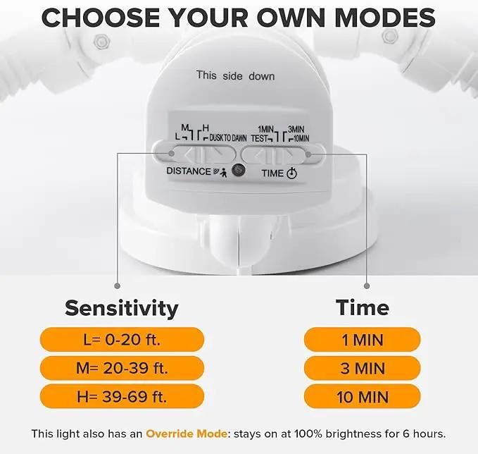 LUTEC 2 Pack 72W 7500LM LED Security Lights Motion Sensor Light Outdoor, 5000K Daylight, IP65 Waterproof, Dusk to Dawn, 3-Head Motion Detected Flood Light for Garage, Yard, Porch(White) by GreenHaven Gardens