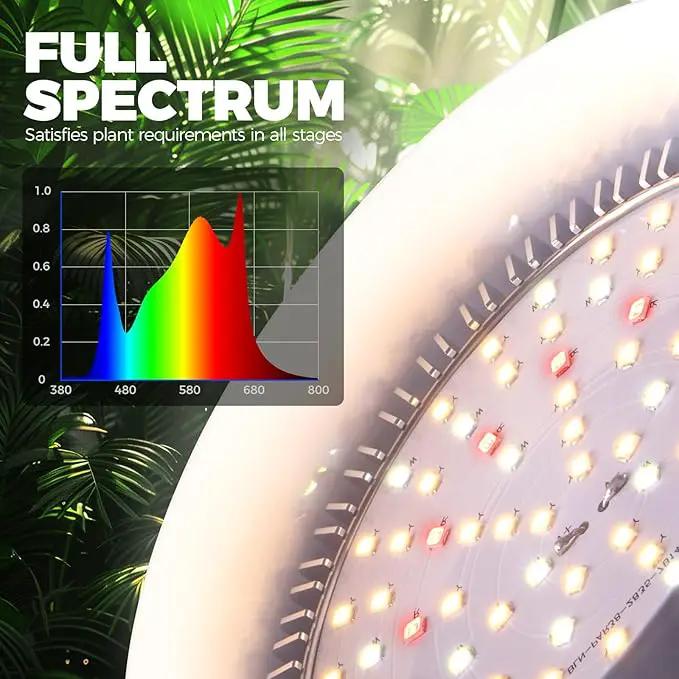 Barrina LED Grow Light Bulb, 50W (2 x 25W) Full Spectrum, with 16.4FT Power Cord, Hanging Grow Lights for Indoor Plants, Large Tall Plant, Garden, Flowers, Greenhouse, 2-Head by GreenHaven Gardens