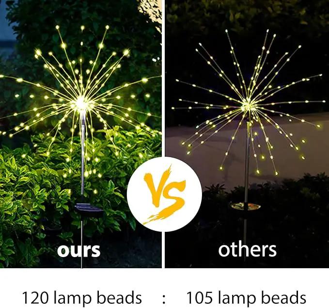 Solar Garden Firework Lights, 4 Pack, Waterproof, 120 LED, Outdoor, Warm White, Pathway, Patio, Party Decorations by GreenHaven Gardens