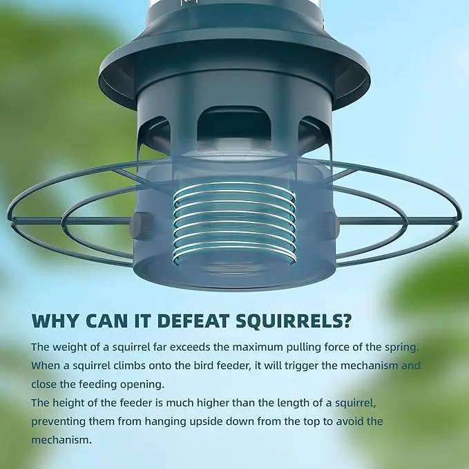Bird Feeder,Metal Squirrel Proof Bird Feeders for Outdoors Hanging 4.0 LB Capacity,Easily Beat Squirrels,Attracting Finch,Cardinal,Chickadee by GreenHaven Gardens