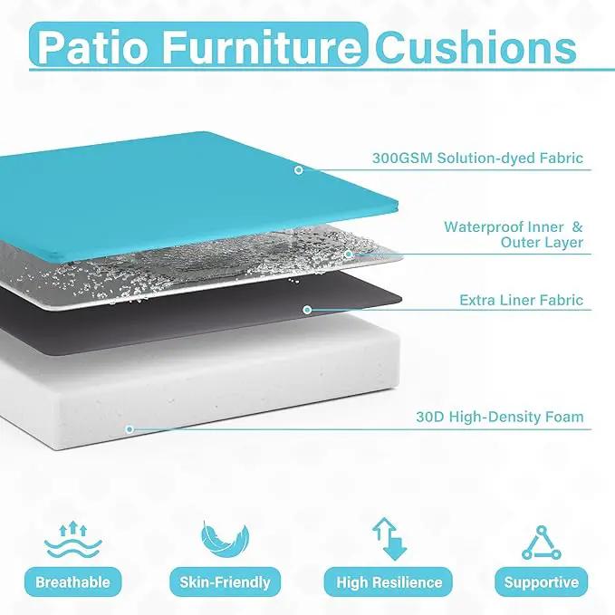 Patio Chair Cushions 17 X 16 X 3 Inch Waterproof Outdoor Seat Cushions for Patio Furniture, Outdoor Sofa Couch Pads with Ties & Handle, Set of 2, Lake Blue by GreenHaven Gardens