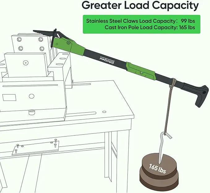 Grootpow WP5 Heavy Duty Weed Puller Tool, Stand Up Dandelion Weeder with 40" Handle, 3 Claws & Fiberglass Foot Pedal, Weeding Tool Made with Cast-Iron, Easily Remove Weeds Without Bending or Kneeling by GreenHaven Gardens