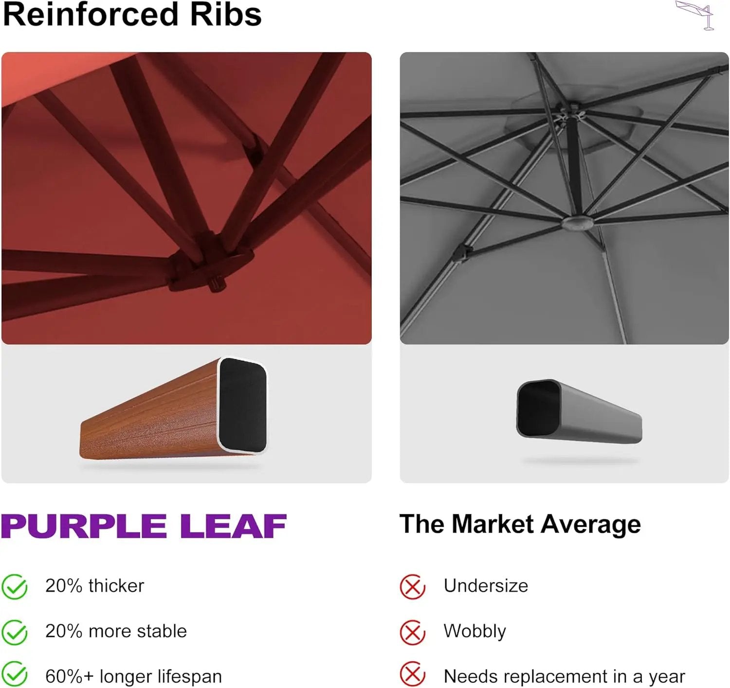 PURPLE LEAF 10ft Patio Umbrella Outdoor Square Umbrellas Large Cantilever Umbrella Windproof Offset Umbrellas Heavy Duty Sun Umbrella for Garden Deck Pool Patio, Brick Red by GreenHaven Gardens