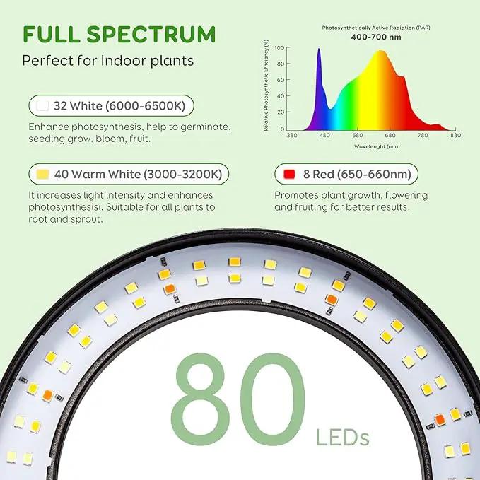 Dual Heads Grow Lights for Indoor Plant Full Spectrum, Desk Halo Plant Lights for Indoor Growing with 3/9/12 Timer, 5 Dimmable Levels,Height Adjustable 9.4-23.6",Strong Metal Base Happy Light by GreenHaven Gardens