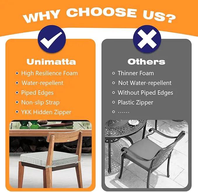 Square Corner Seat Cushions, 19" x 19" x 3", Set of 4, Indoor Outdoor Water Repellent Universal Chair Pads with Ties for Patio Furniture, Garden Deck Dining Chairs, Black and White by GreenHaven Gardens