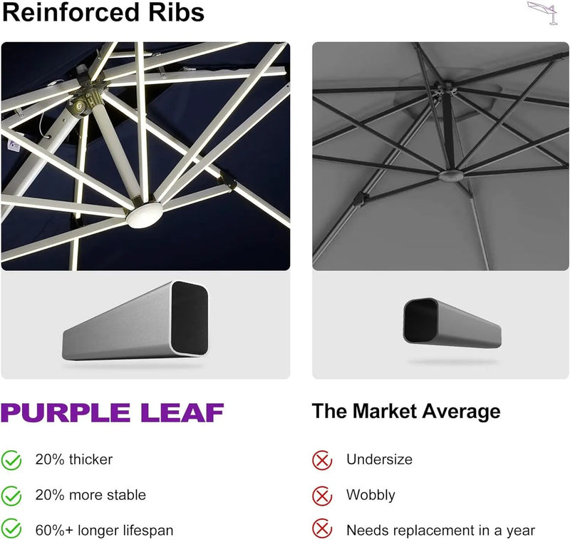 PURPLE LEAF 10' X 10' Solar Powered LED Patio Large Umbrella Offset Double Top Hanging Umbrella Outdoor Market Umbrella for Garden, Spectrum Indigo by GreenHaven Gardens