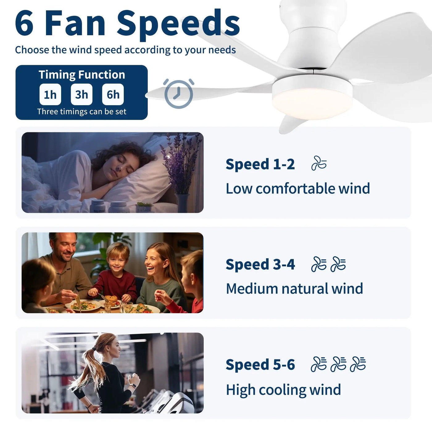 Low Profile Flush Mount Ceiling Fan With Light by HouseOfZazla