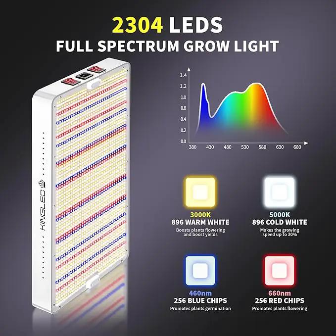2025 KP4000 LED Grow Lights with Yield LEDs 5x5ft Coverage Full Spectrum Grow Lights for Indoor Hydroponic Plants Greenhouse Growing Lamps Veg Bloom Daul Mode by GreenHaven Gardens