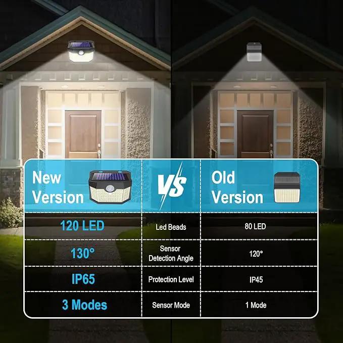 Aootek Motion Sensor Light 2 Packs, Solar Lights Outdoor Waterproof with 3 Lighting Modes Solar Powered Wall Lights Outside for Garden Patio Garage Yard Deck by GreenHaven Gardens