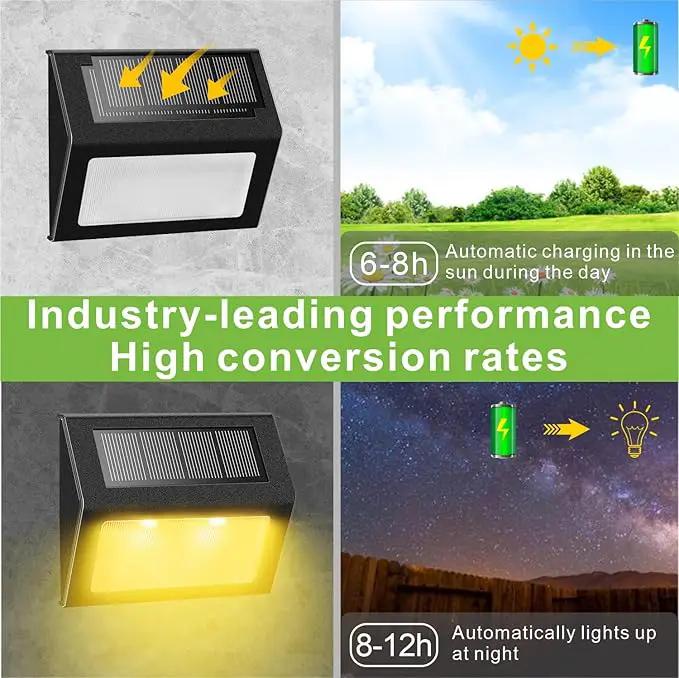 XLUX Solar Lights for Steps Decks Pathway Yard Stairs Fences, LED lamp, Rainproof, Black Metal Housing, 6 Pack by GreenHaven Gardens