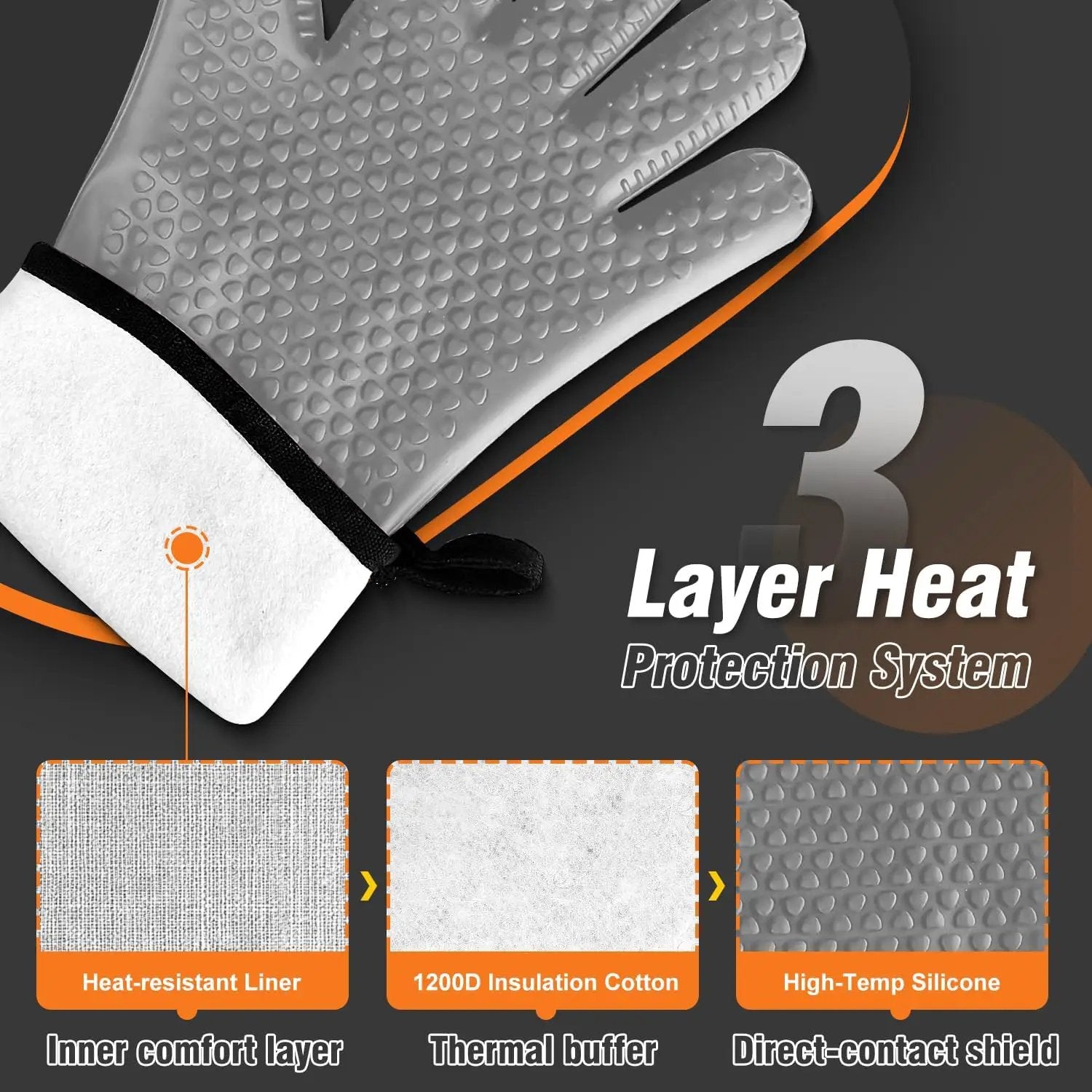 Walfos Silicone BBQ Gloves - Heat Resistant Grilling Gloves, Premium Non-Slip Kitchen Silicone Oven Mitt with Protective Cotton Layer Inside, Waterproof, Great for Grilling, Kitchen and Cooking, Gray by GreenHaven Gardens