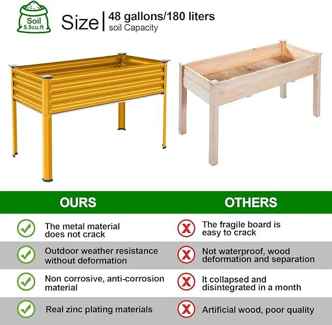 Land Guard Galvanized Raised Garden Bed with Legs, Galvanized Planter Raised Garden Boxes Outdoor, Oval Large Metal Raised Garden Beds for Vegetables(Yellow)……… by GreenHaven Gardens