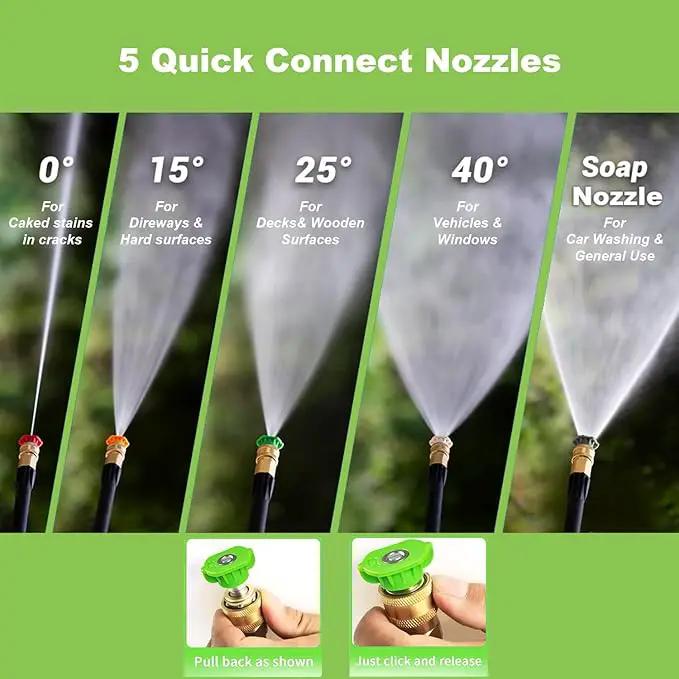 Electric Pressure Washer 5000PSI 4.0GPM Power Washers with M22-14mm Pressure Hose 33FT, Power Sprayers High Pressure with 1/4" QC Compatible Surface Cleaner for Home Cars Driveways, LGreen by GreenHaven Gardens