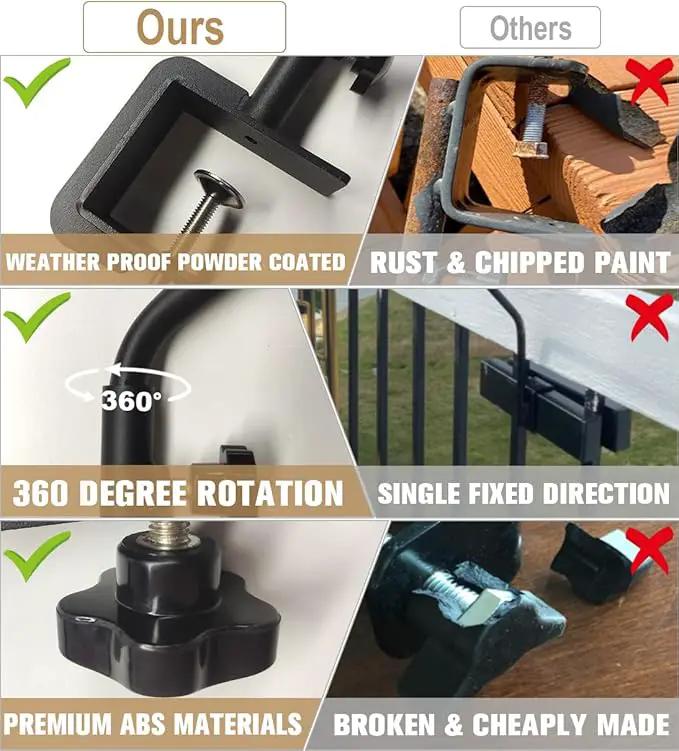 38 Inch Extended Reach Deck Hook Hanger for Railing, Heavy Duty Outdoor Plant Hook Holder for Hanging Bird Feeder Flower Basket Planter or Lanterns, 1 Pack by GreenHaven Gardens