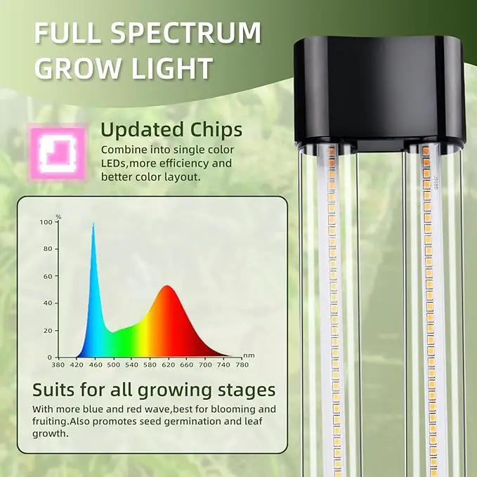 Hlite18inch 4 Pack LED Grow Lights - Linkable Grow Lights for Indoor Plants, Full Spectrum Plant Lights Plug and Hanging Design with On/Off Switch Hanging Grow Light from Seedling to Flowering, Black by GreenHaven Gardens