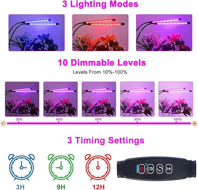Grow Lights for Indoor Plants, Full Spectrum LED Plant Lamps with Clips and 3m Cables for Seeding Growing(2 Pack) by GreenHaven Gardens