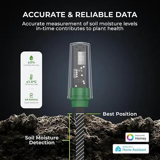 THIRDREALITY Smart Soil Moisture Sensor,Zigbee hub Needed,Accurate Measure,Capacitive Probe,Moisture/Temperature Meter for Garden Planting,Compatible with Homey,Hubitat, SmartThings,Home Assistant by GreenHaven Gardens