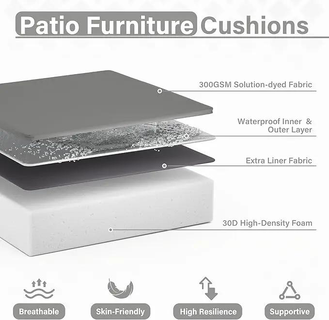 Patio Chair Cushions 24 X 24 X 5 Inch Waterproof Outdoor Seat Cushions for Patio Furniture, Outdoor Sofa Couch Pads with Ties & Handle, Set of 2, Light Grey by GreenHaven Gardens