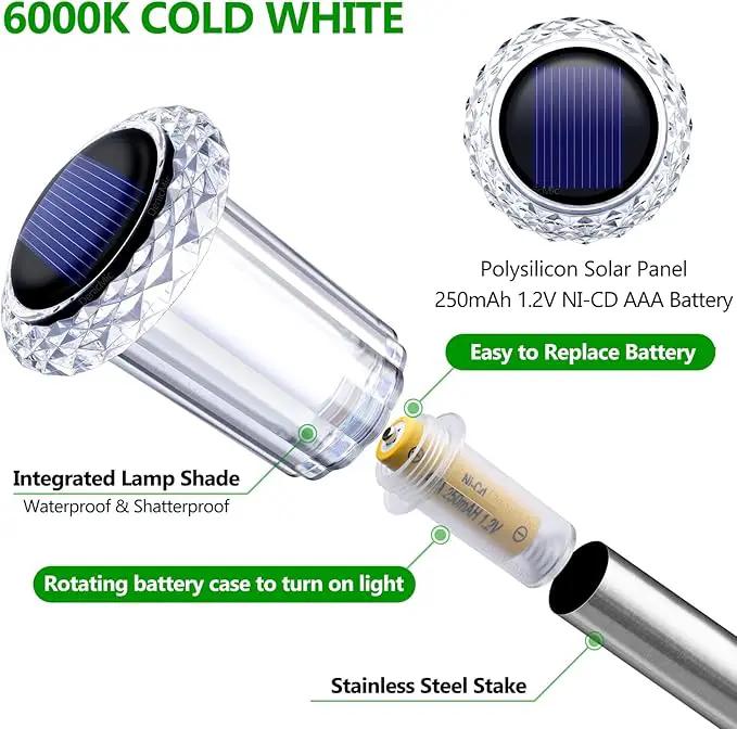 DenicMic Solar Lights Outdoor Pathway Lights 6000K LED Waterproof Acrylic Lamp Head Stainless Steel Stake for Yard Garden Landscape Path Walkway Driveway Patio Lawn (15Pack Cold White) by GreenHaven Gardens