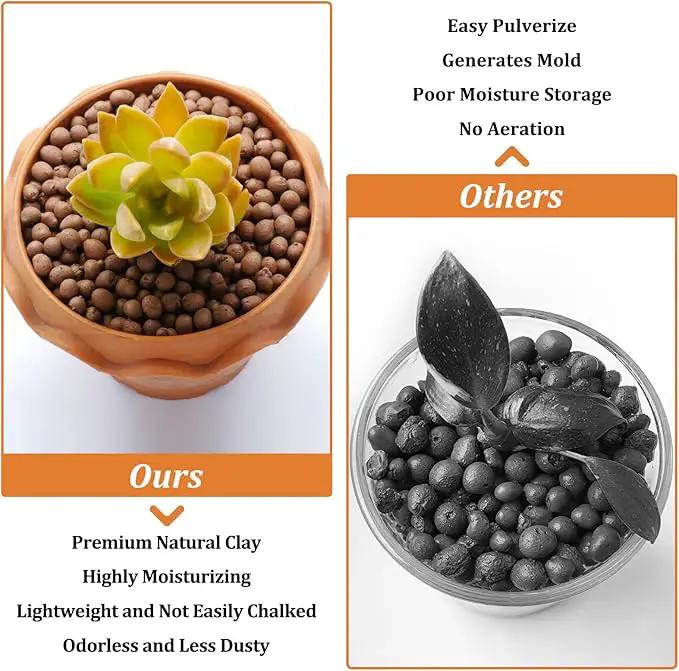 Riare 10 LBS Organic Expanded Clay Pebbles for Plants- 4mm-16mm Natural Leca Balls Lightweight Hydroponic Clay Pebbles Aggregate for Indoor Plants, Hydroponic Growing, Plants Drainage, Aquaponics by GreenHaven Gardens
