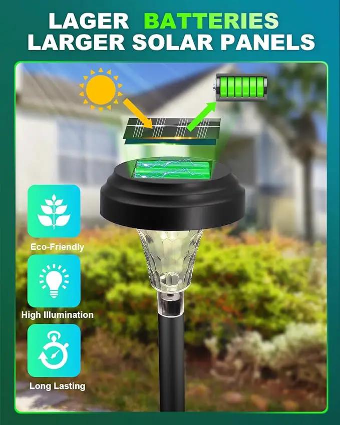 Solar Pathway Lights 12 Pack, Outdoor Solar Garden Yard Light RGB Color Changing+Warm White IP67 Waterproof, Solar Powered Garden Lights for Walkway Yard Backyard Lawn Landscape by GreenHaven Gardens