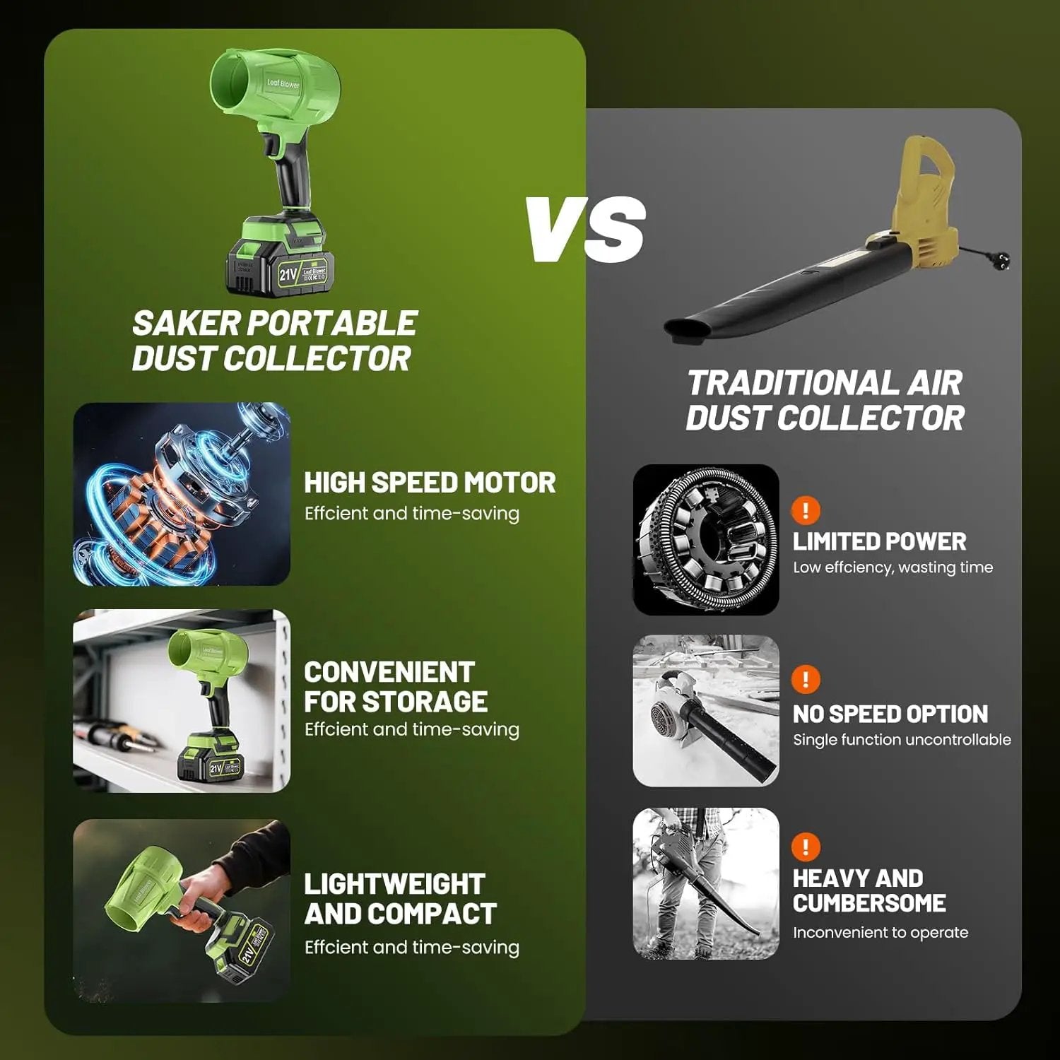 Leaf Blower Cordless with Battery and Charger, 550,000 RPM, Lightweight Handheld Design, Turbo Jet Blower for Lawn, Yard, Garage, Patio, and Sidewalk Cleaning. by GreenHaven Gardens