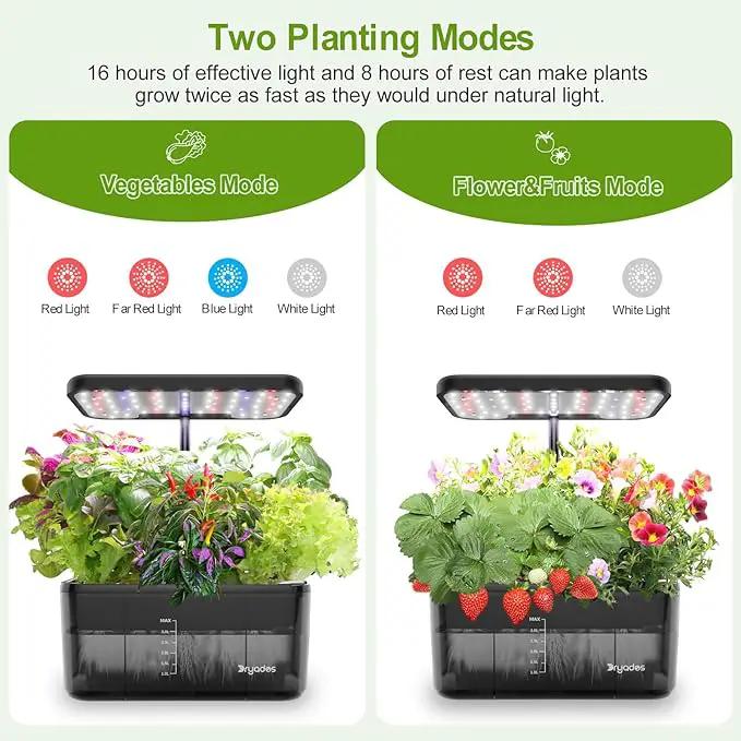 Indoor Herb Garden Kit, Hydroponic Growing System with LED Grow Light Quiet Water Pump for Home Kitchen Office Healthy Fresh Herbs Vegetables, Gift Ideas for Women Men by GreenHaven Gardens