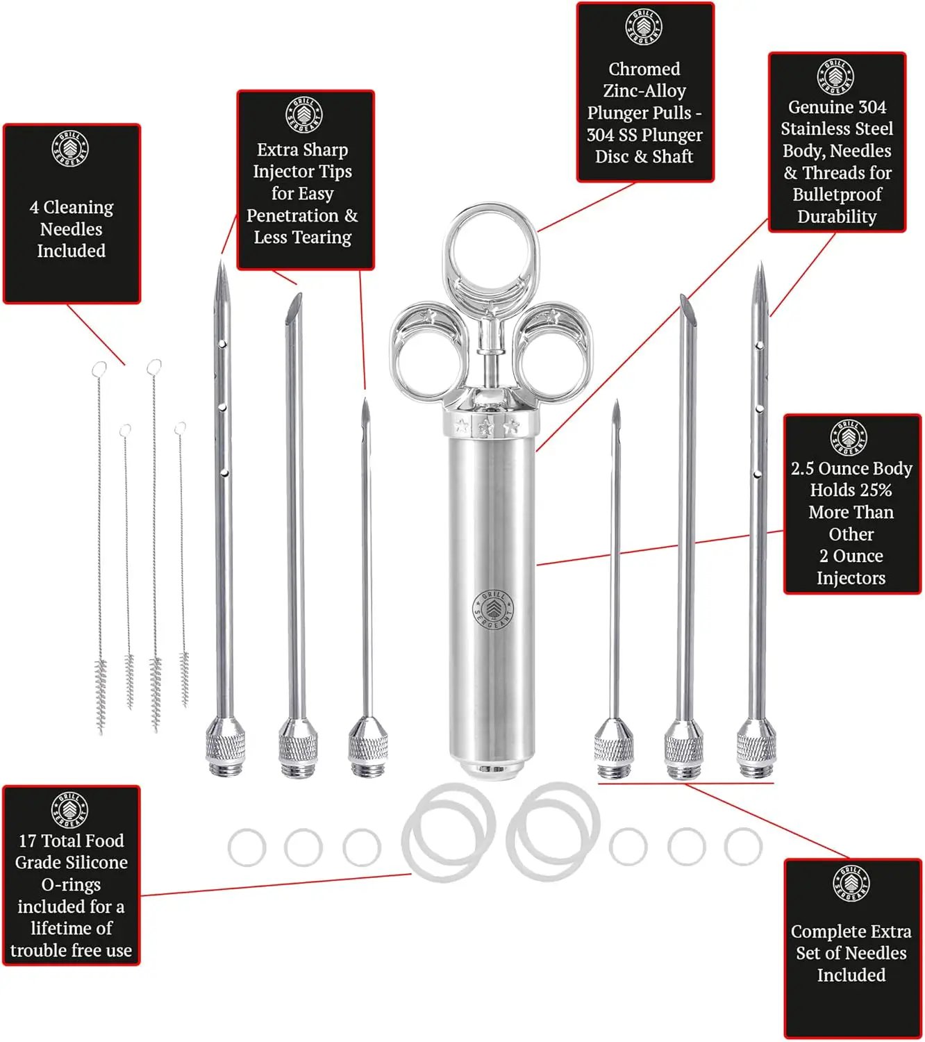 GRILL SERGEANT Professional Meat Injector, Marinade Syringe Set, Forever Guarantee, Zippered Storage & Travel Case, 304 Stainless Steel, No Aluminum, 6 Needles, 2.5 oz Capacity, 4 Cleaning Brushes by GreenHaven Gardens