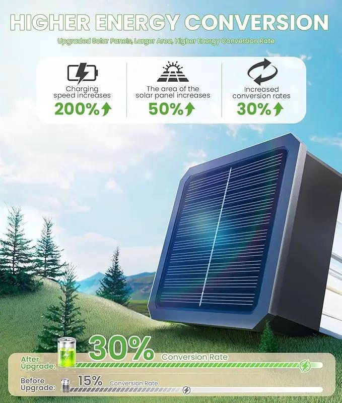 Bright Solar Pathway Lights, 4 Pack Solar Lights Outdoor Waterproof IP65, Auto On/Off Outdoor Light for Yard Garden Landscape Patio Decor Lawn Path Walkway Driveway by GreenHaven Gardens