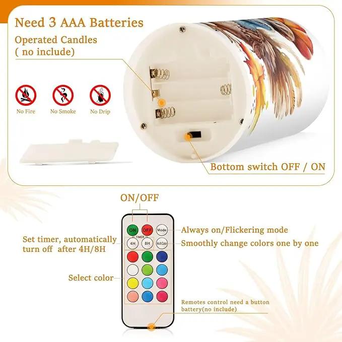 Flickering Flameless Candles, Cute Turkey Thanksgiving Pumpkin LED Candles with Remote Timer, Set of 2 Battery Operated Candle for Valentine Wedding Birthday by GreenHaven Gardens