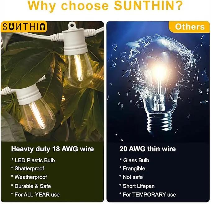 SUNTHIN White String Lights, 48ft White Outdoor Lights with 16 1W Shatterproof LED Bulbs for Patio, Garden, Backyard, Porch, Cafe, Deck, Wedding, Party by GreenHaven Gardens