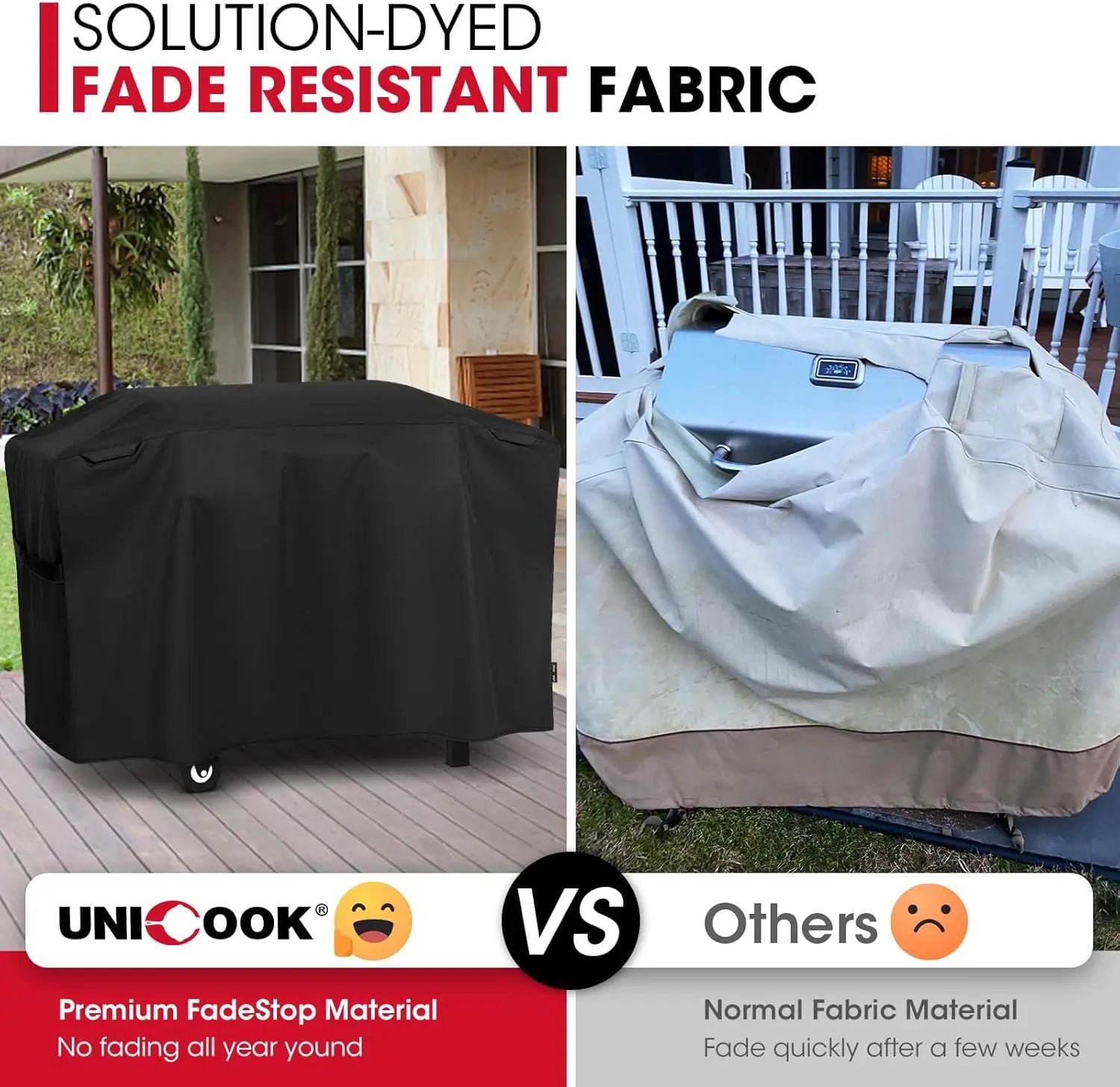 Unicook 5483 Griddle Cover for Blackstone 28 Inch Cooking Station with Hood, Heavy Duty Waterproof Flat Top Gas Grill Cover, All Weather Protection for BBQ Griddle, Black by GreenHaven Gardens