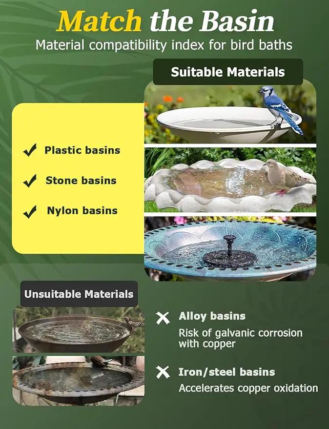 Mellbree 3-Pack Bird Bath Copper Disk, 0.6mm Reinforced 99.99% Pure Copper Cleaning Disk with Triple-Point Support for Physical Safe Clean Water All-Season by GreenHaven Gardens