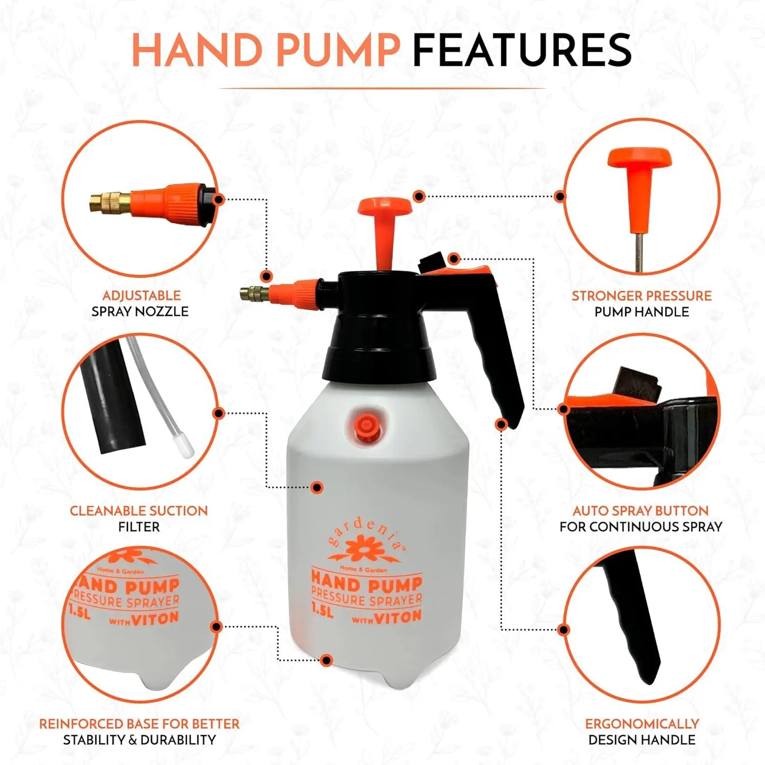 Handheld Pumping Sprayer Viton Seals Sprayers in Lawn and Garden, Spray Bottles for Cleaning Chemical Sprayer Continuous Spray Bottle for Plants 1.5L (0.4 Gal/51oz) by GreenHaven Gardens