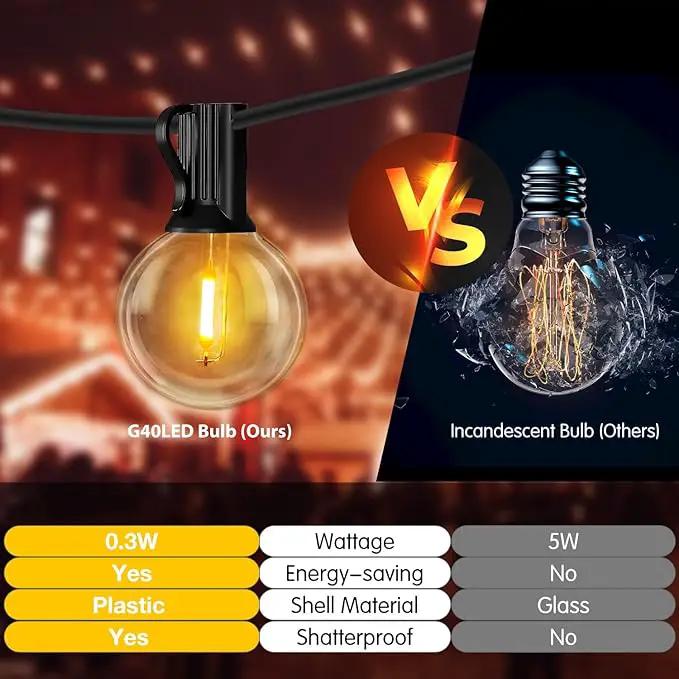 DAYBETTER 25FT Solar String Lights for Outside Waterproof with Remote,12 LED Shatterproof Bulbs Dimmable&Timer, Solar Patio Lights 3 Installation(Clips/Stakes/Nails) for Outdoor Porch Garden Market by GreenHaven Gardens