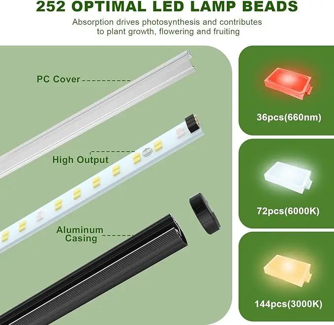 bedee LED Grow Light for Indoor Plants: 50 Inch Full Spectrum Plant Lights for Seed Starting with Timer and 10 Level Dimmable Standing Plant Growing Lamp for Greenhouse with Hanging Accessories by GreenHaven Gardens