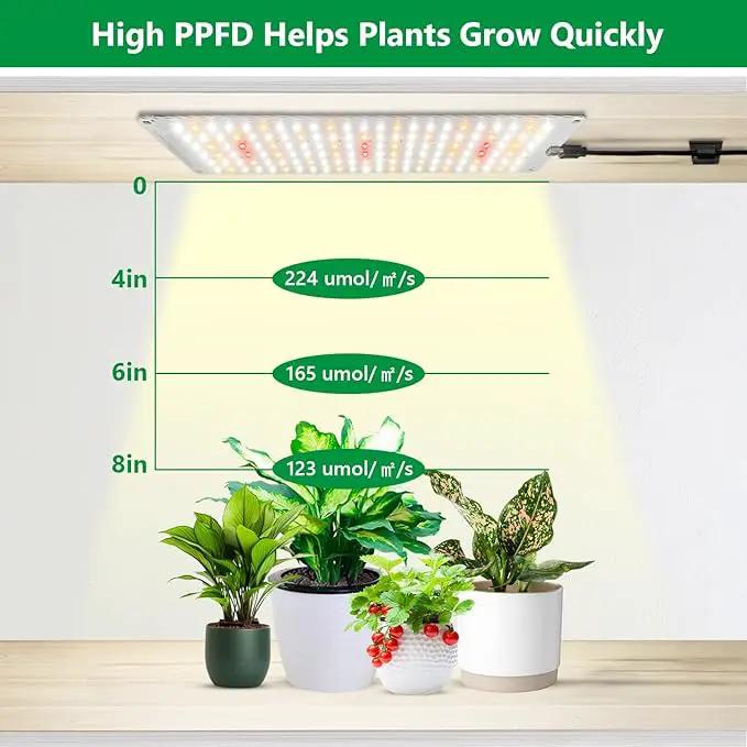 Grow Light, Full Spectrum Under Cabinet Plant Lights for Indoor Growing 3 Panels, Lightweight Plant Light Panel with UL Adaptor, Large Area Illumination 414 LEDs Grow Lamp for Seedlings by GreenHaven Gardens
