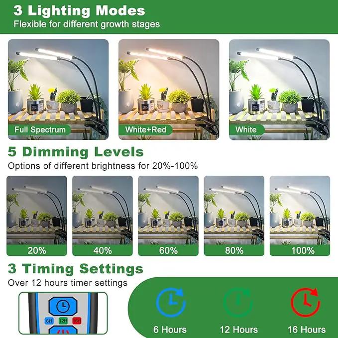 Wolezek Grow Lights for Indoor Plants, 2 Pack 6000K LED White Plant Grow Lights Indoor, Full Spectrum Grow Lamp with Clip, Auto ON & Off Timer 6/12/16H, 3 Modes, 5-Level Dimmable Brightness by GreenHaven Gardens