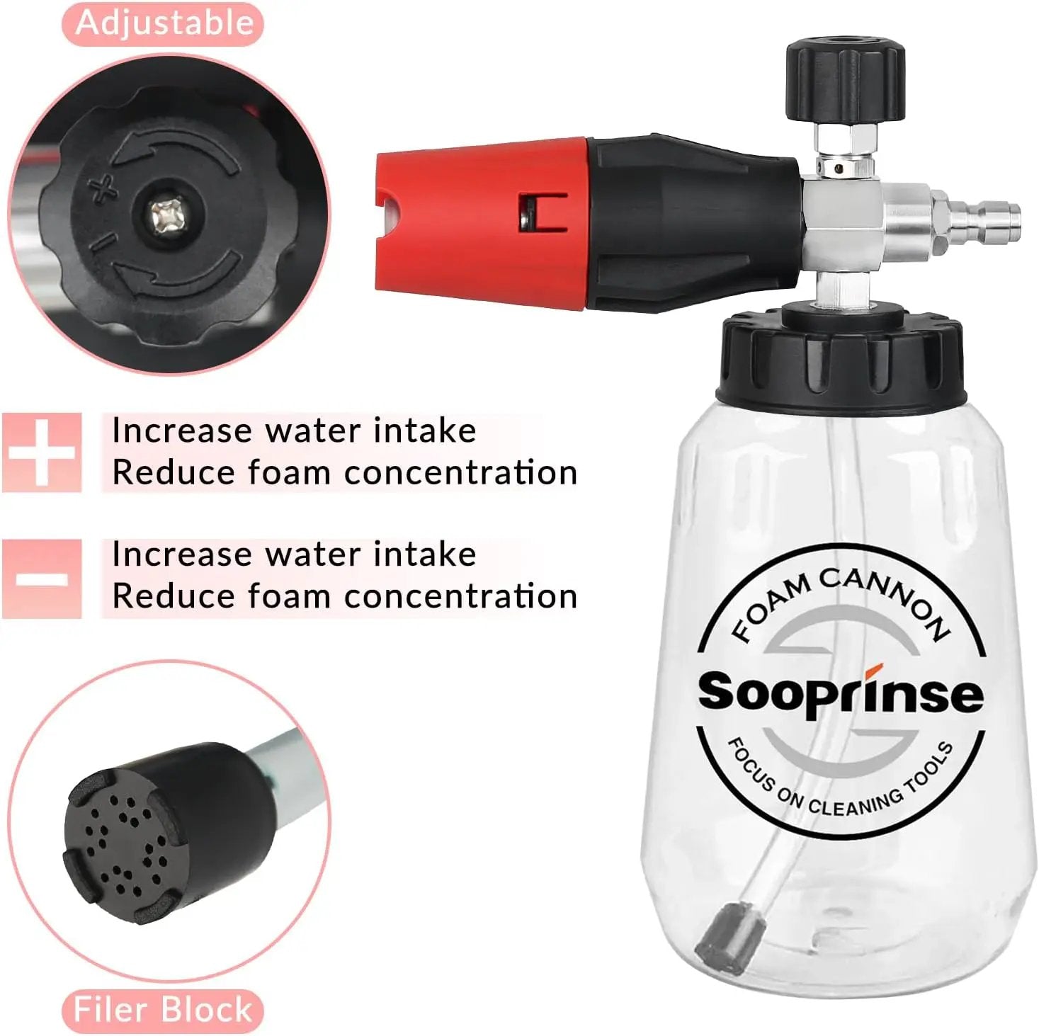 Sooprinse Short Pressure Washer Gun with Foam Cannon, Foam Cannon for Pressure Washer, 1/4 Inch Quick Connector, 5 Nozzle Tips with Car Wash Mitt, 1 Liter by GreenHaven Gardens