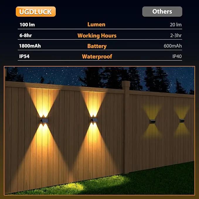 Solar Fence Lights,6Pack Solar Lights Outdoor Warm White + RGB Up & Down Waterproof 100 Lumens Dusk to Dawn for Wall/Backyard/Pool/Railing/Patio/Porch/Step by GreenHaven Gardens