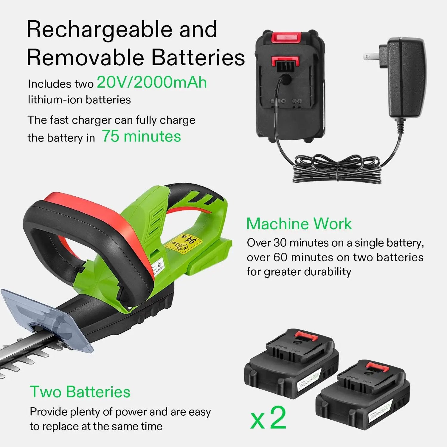 VIVOSUN 20" Cordless Hedge Trimmer, 20V Electric Bush Trimmer, 1400 RPM Shrub Trimmer, Dual-Action Laser Blade, 3/5" Cutting Capacity, Lightweight & Compact, 2Pcs Batteries and Fast Charger Included by GreenHaven Gardens