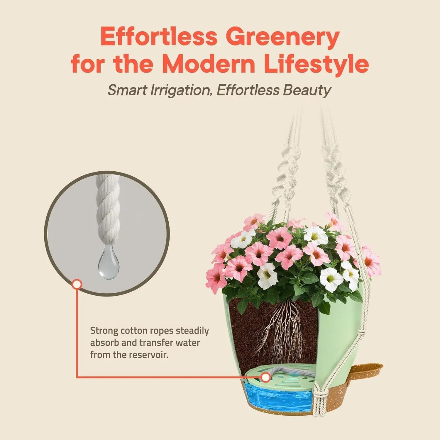 Green Hanging Self Watering Pots with Macrame Ivory Rope, 3 Pack Indoor & Outdoor Hanging Plant Pots with Built-in Reservoir, Wick Rope, Drainage Holes & Hooks, Stylish Boho Decor Hanging Planter by GreenHaven Gardens