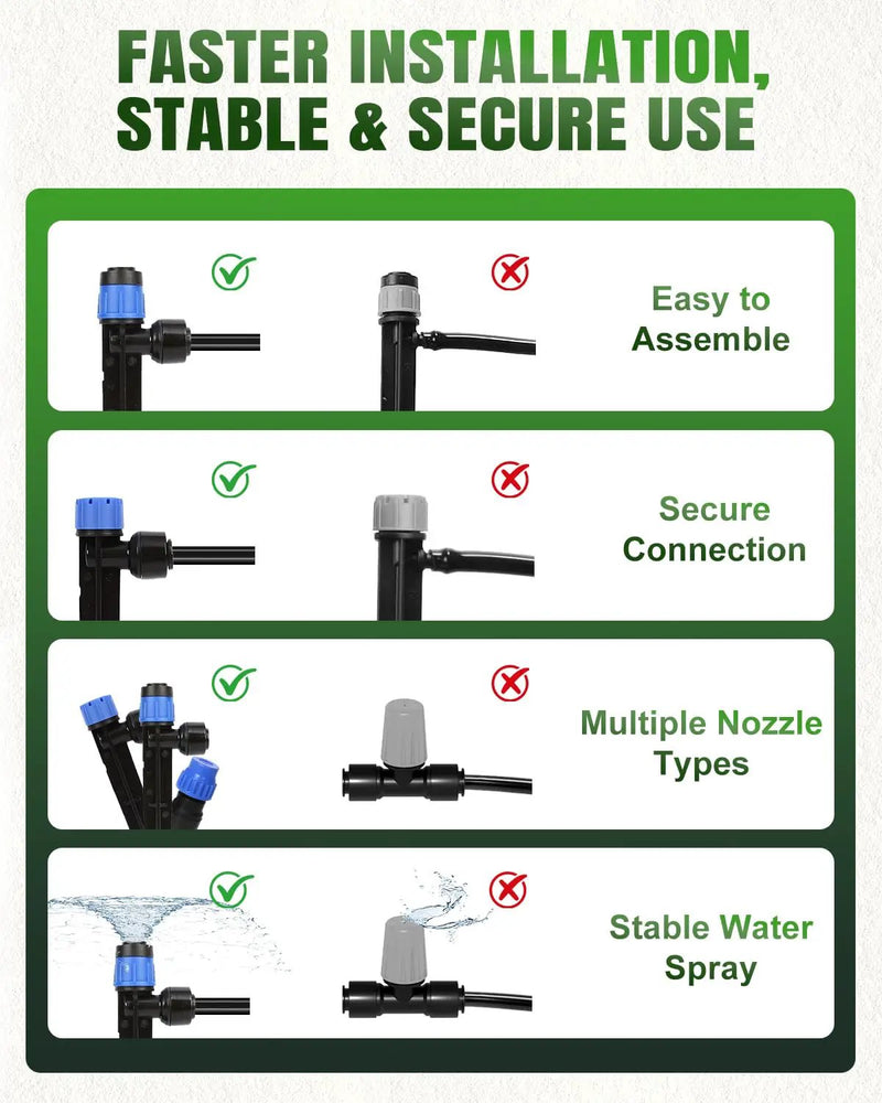 Breeze Touch 230ft Quick-Connect Drip Irrigation System, Automatic Garden Watering System with 1/2" & 1/4" Fast-Lock Tubing - Adjustable Nozzles & Sprinklers for Garden,Greenhouse, Lawn,Potted Plants by GreenHaven Gardens